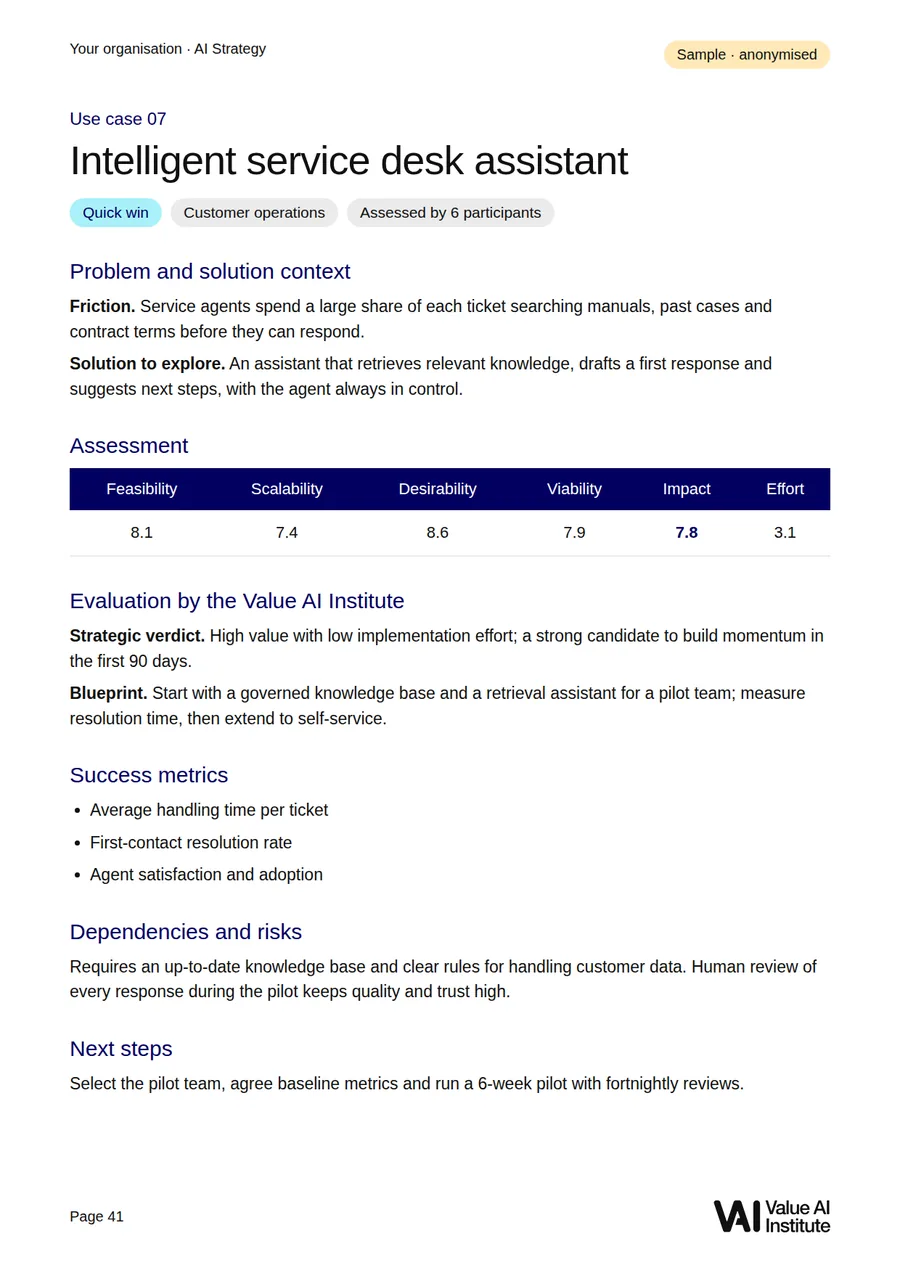 Sample use-case assessment page with feasibility, scalability, desirability and viability scores